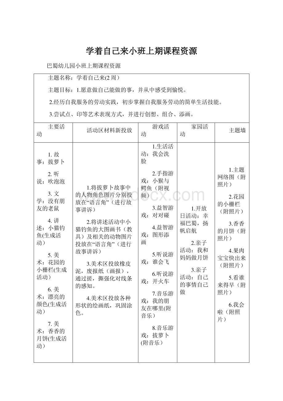 学着自己来小班上期课程资源.docx_第1页