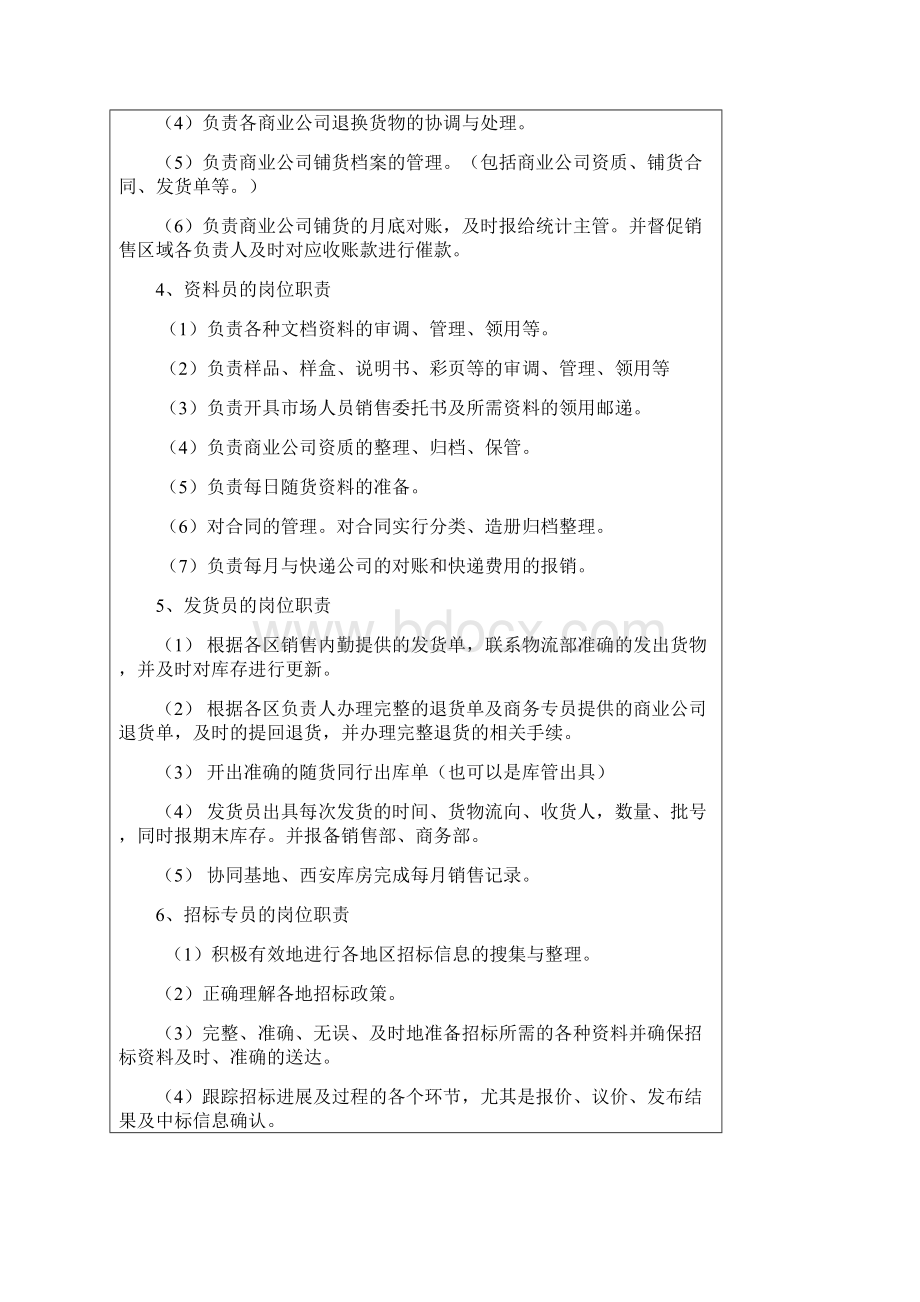 商务部内控制度文档格式.docx_第3页