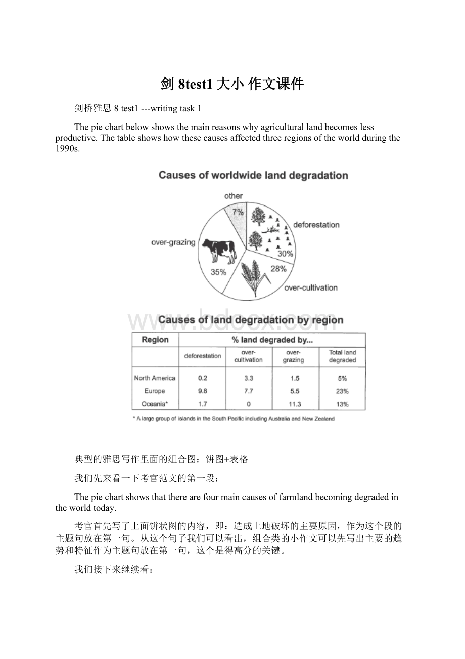 剑8test1大小 作文课件Word格式.docx_第1页