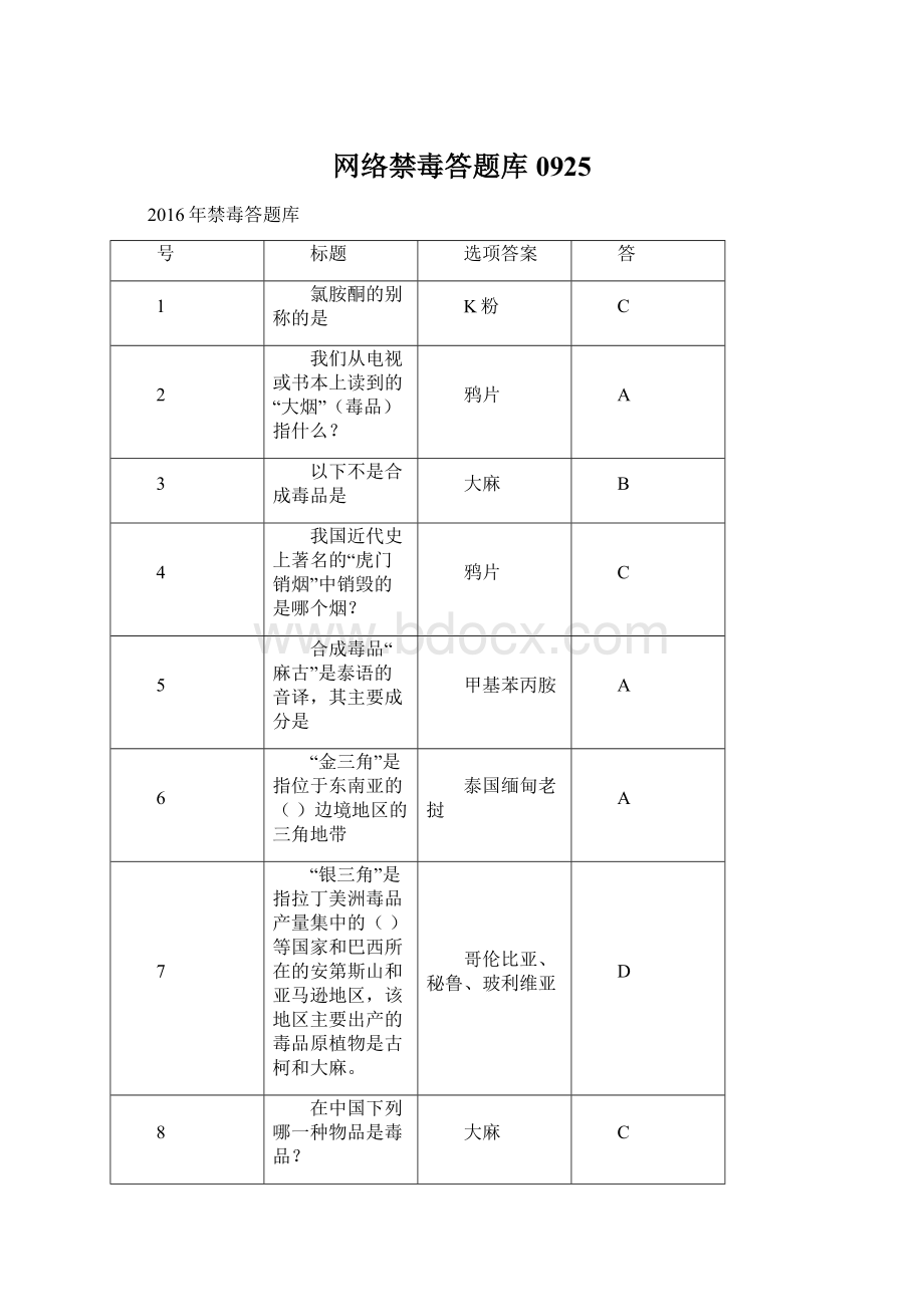 网络禁毒答题库0925Word文件下载.docx