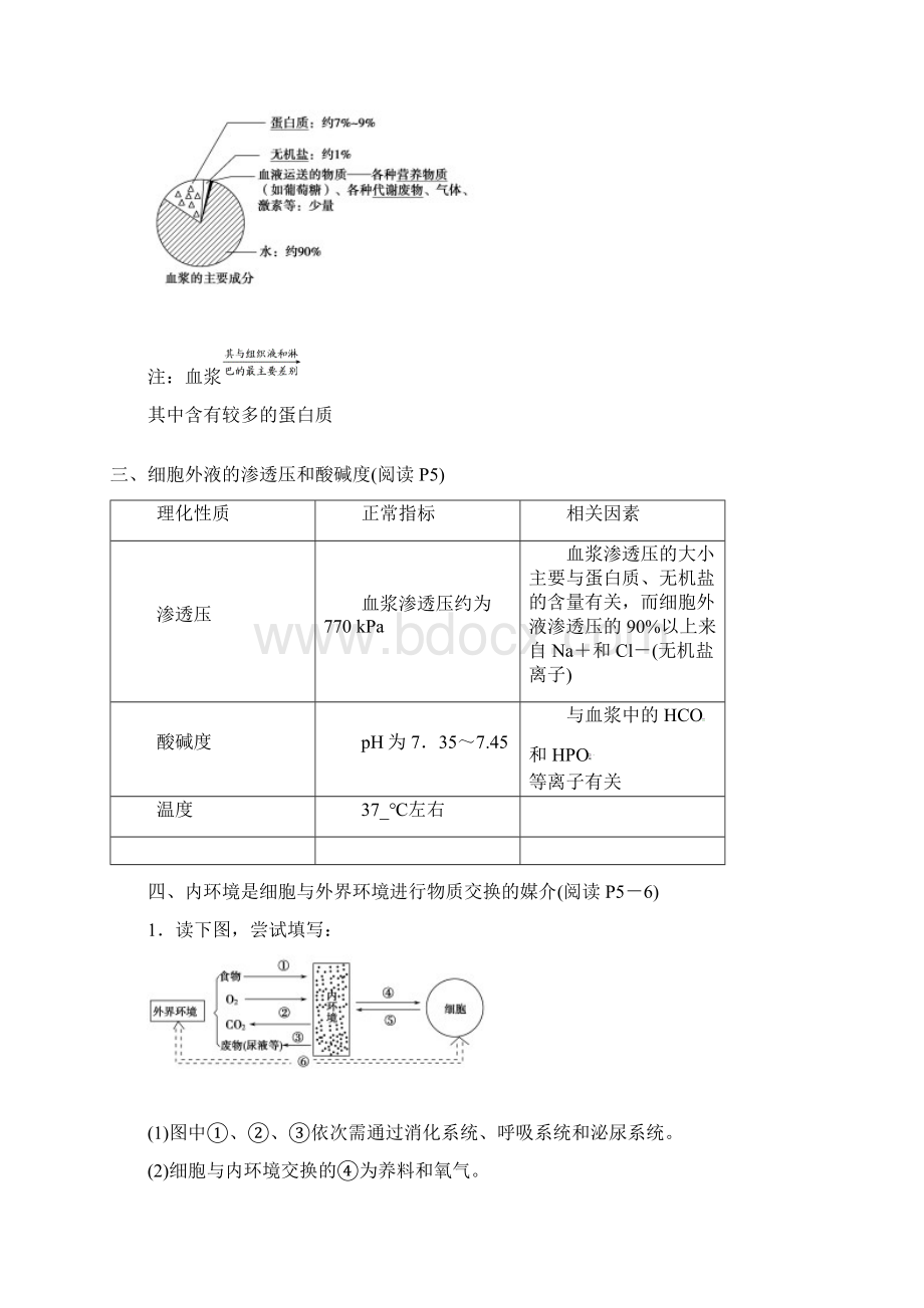 人教版生物必修3练习第1章 第1节 细胞生活的环境 Word版含答案.docx_第2页