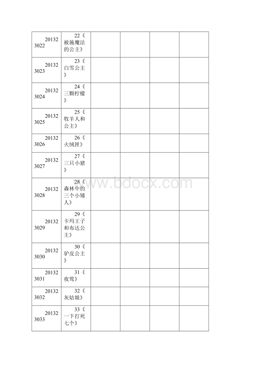 二3班级图书借阅登记表.docx_第3页