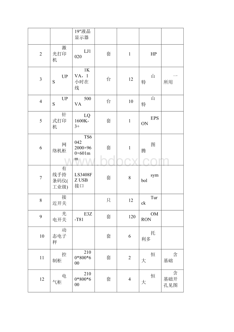 深圳UPS海关设备维护保养和维修保障方案.docx_第2页