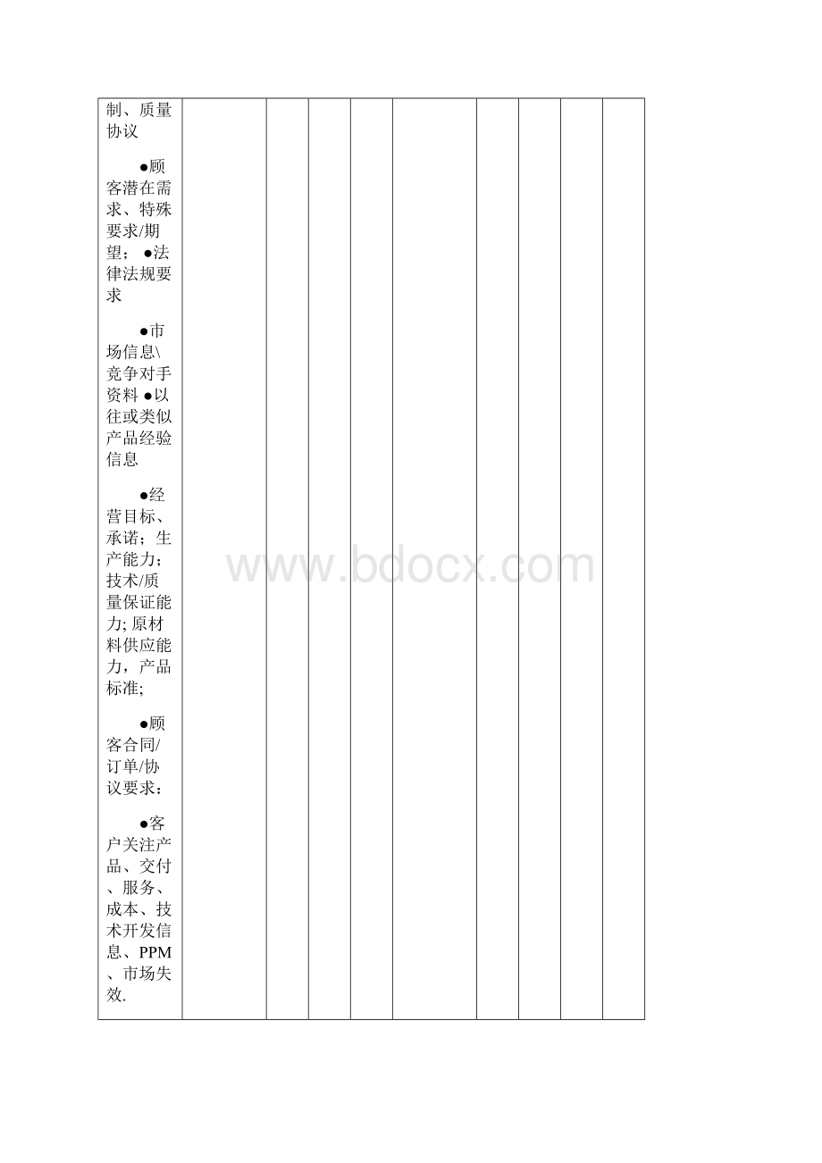 IATF16949管理评审过程有效性评审记录.docx_第3页