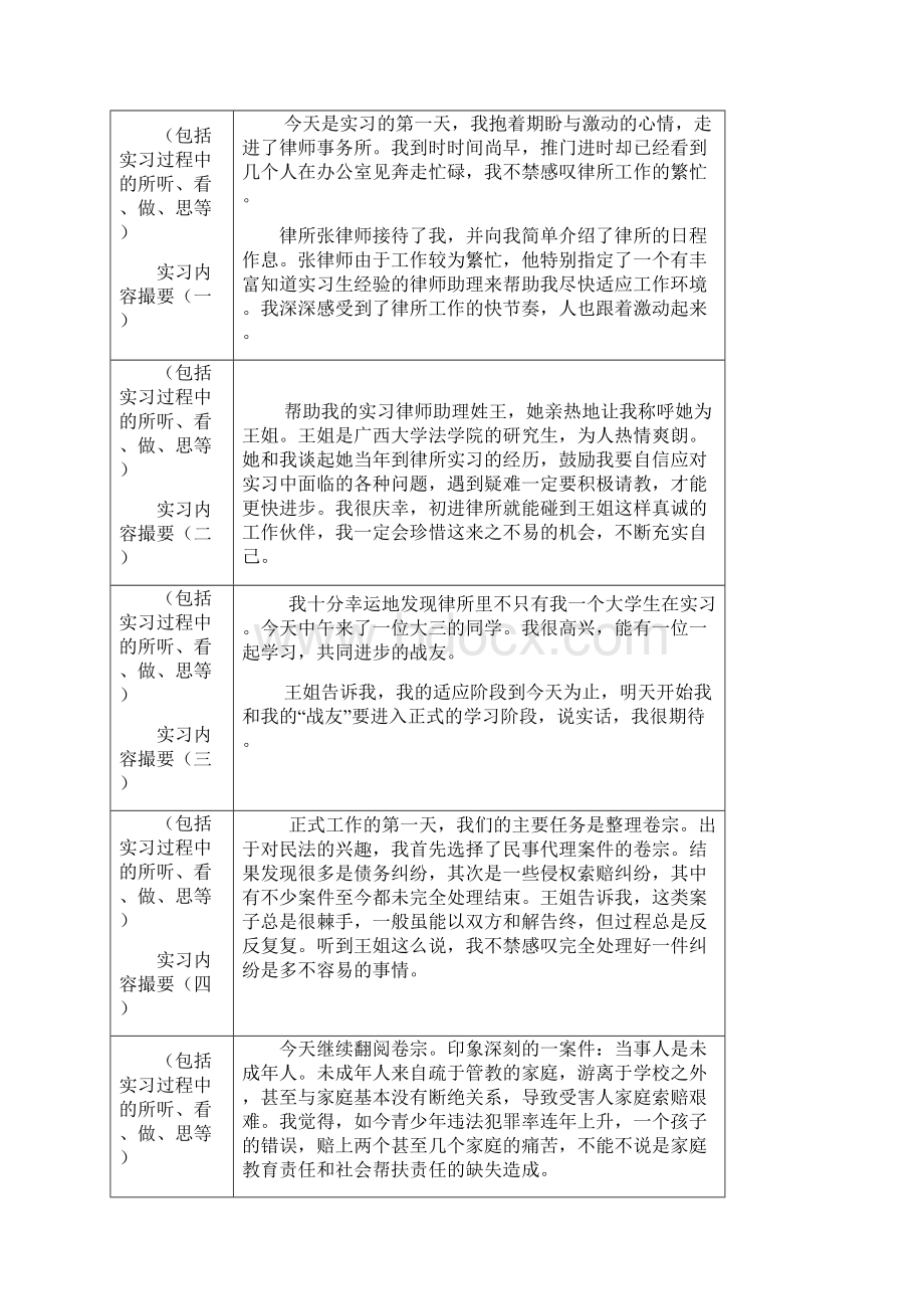 律师事务所实习日志.docx_第2页