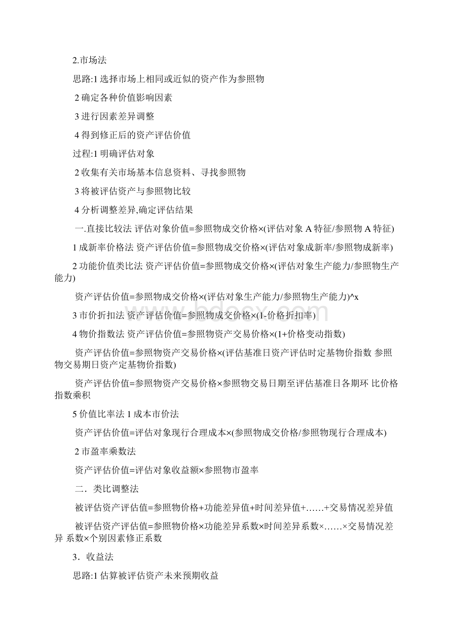 资产评估公式吐血整理.docx_第3页