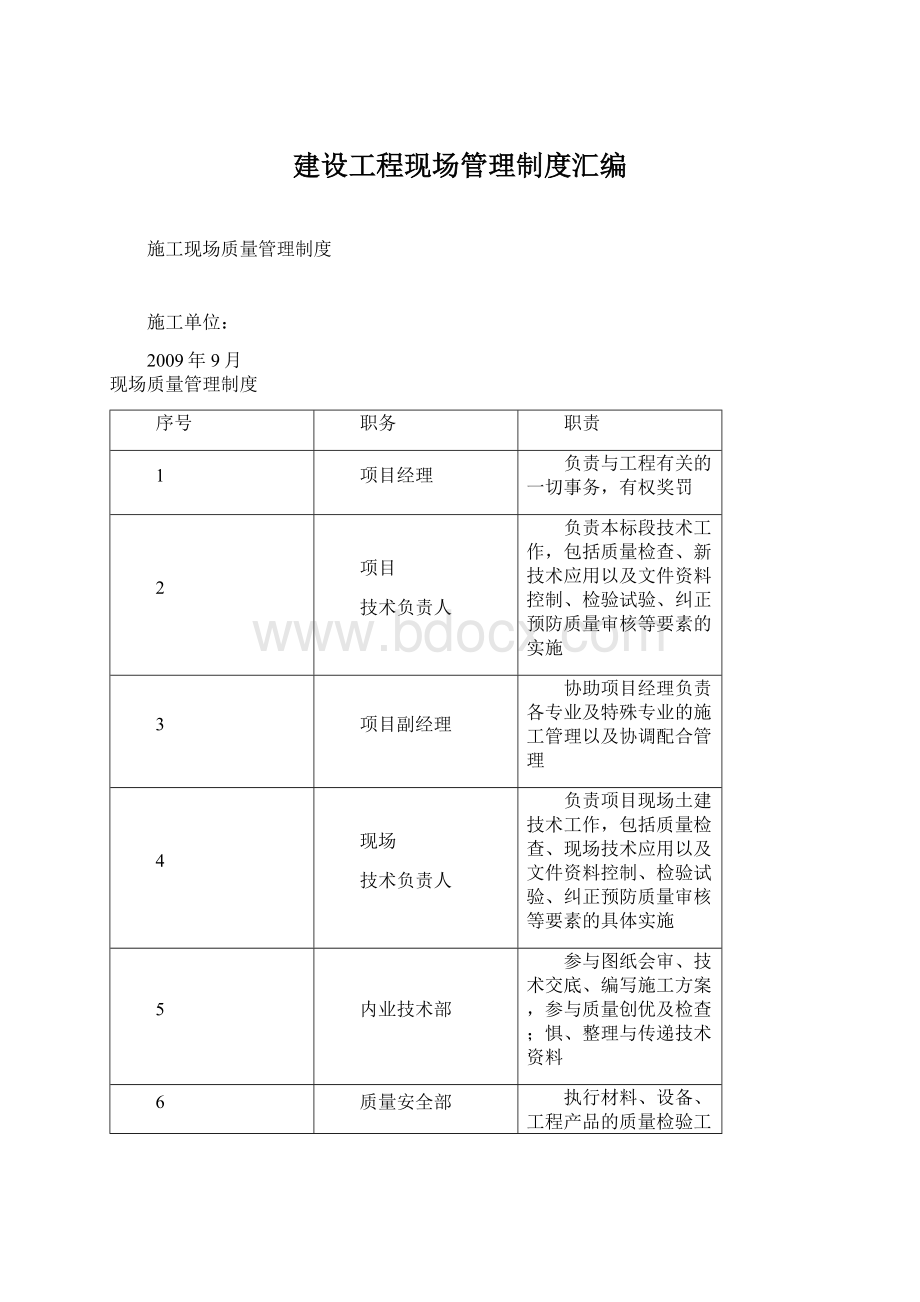 建设工程现场管理制度汇编Word格式.docx_第1页