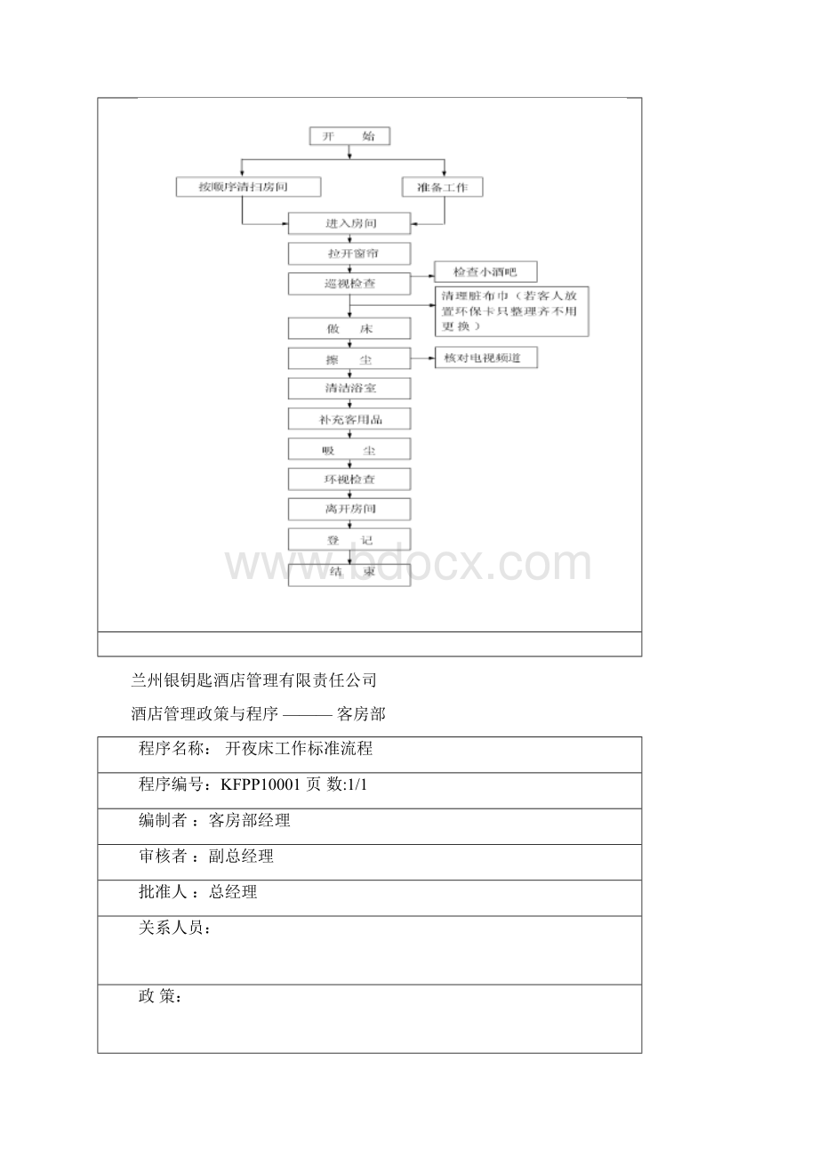 客房运作程序.docx_第3页