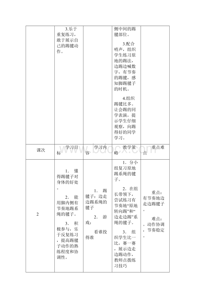 二年级体育教案水平一《踢毽子》 全国通用Word格式.docx_第3页