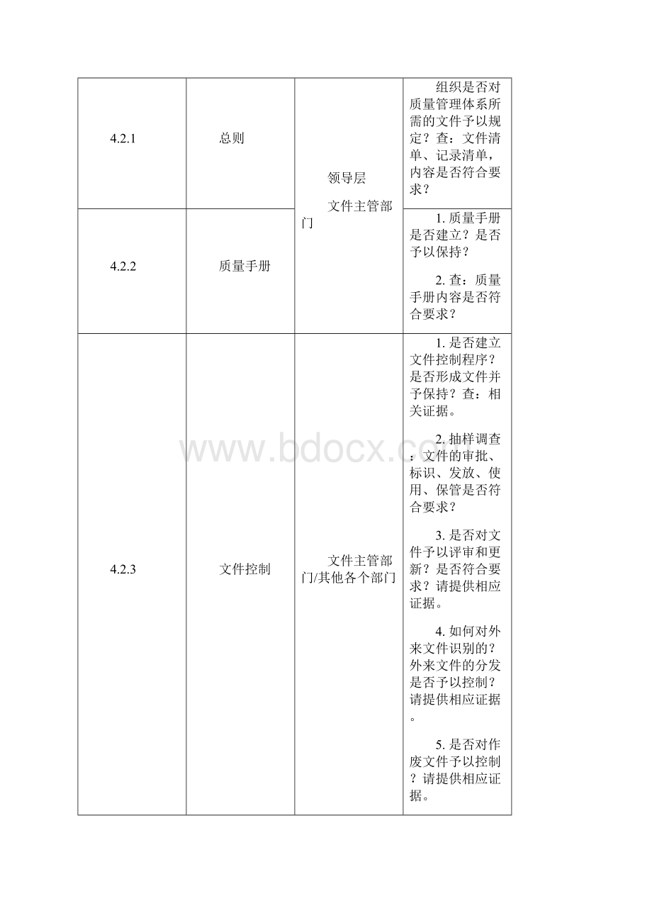 ISO9000质量管理体系审核要点.docx_第2页