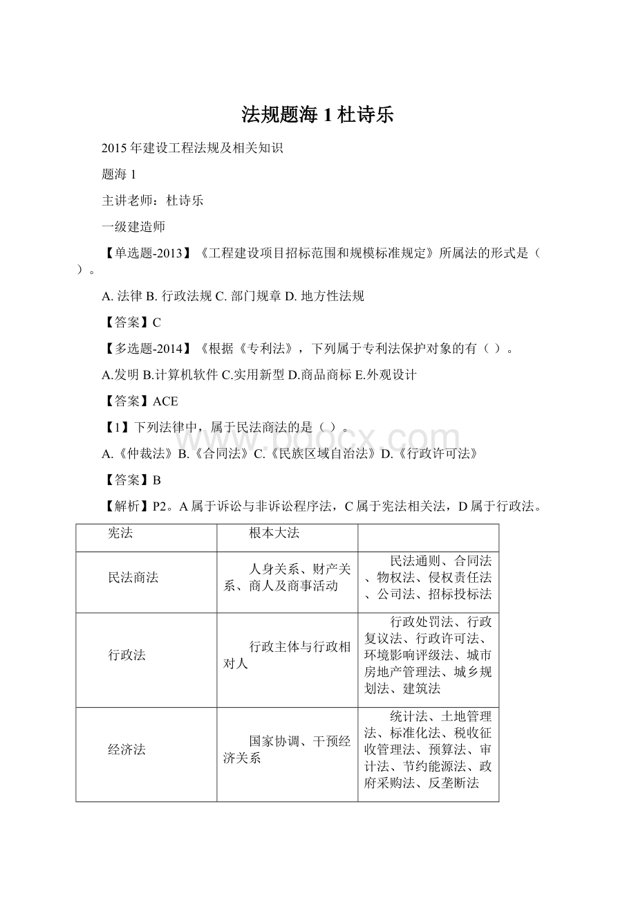 法规题海1杜诗乐.docx_第1页