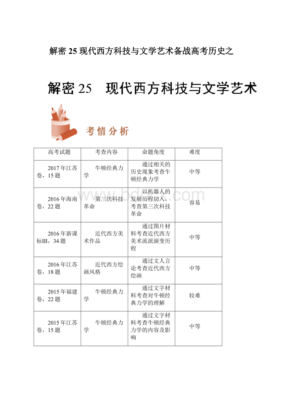 解密25 现代西方科技与文学艺术备战高考历史之.docx_第1页