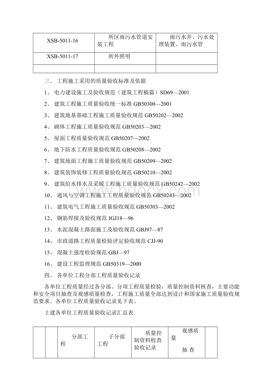 110KV亿丰变监理评估报告.docx_第3页