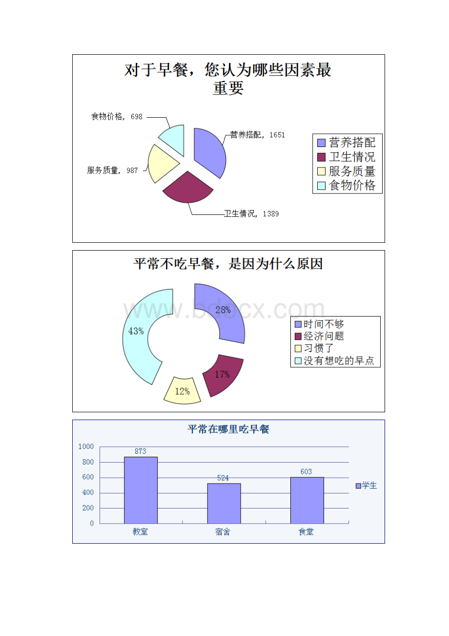 创业计划书总结教学文稿.docx_第3页