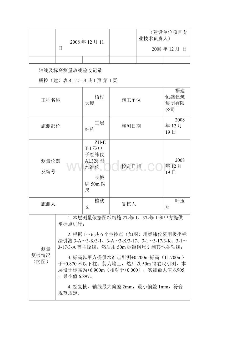 轴线及标高测量放线记录二层以上Word下载.docx_第2页