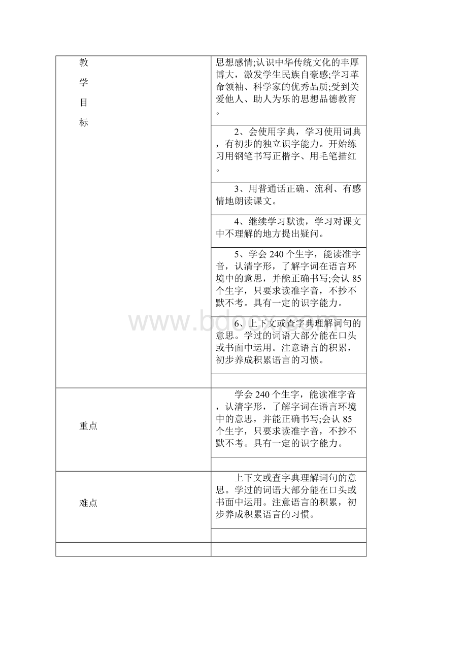 人教版三年级上册语文教学计划每单元.docx_第2页