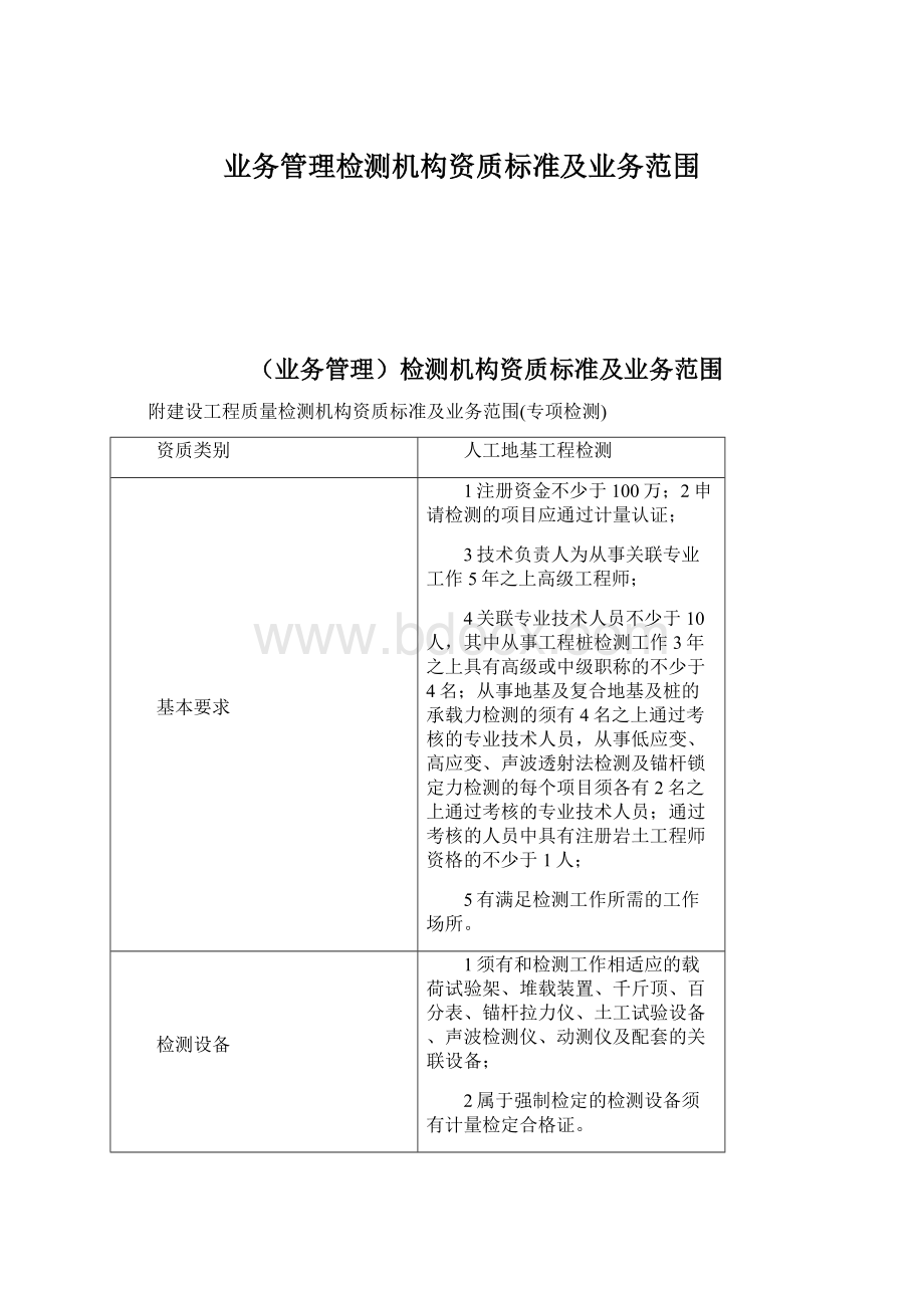 业务管理检测机构资质标准及业务范围.docx