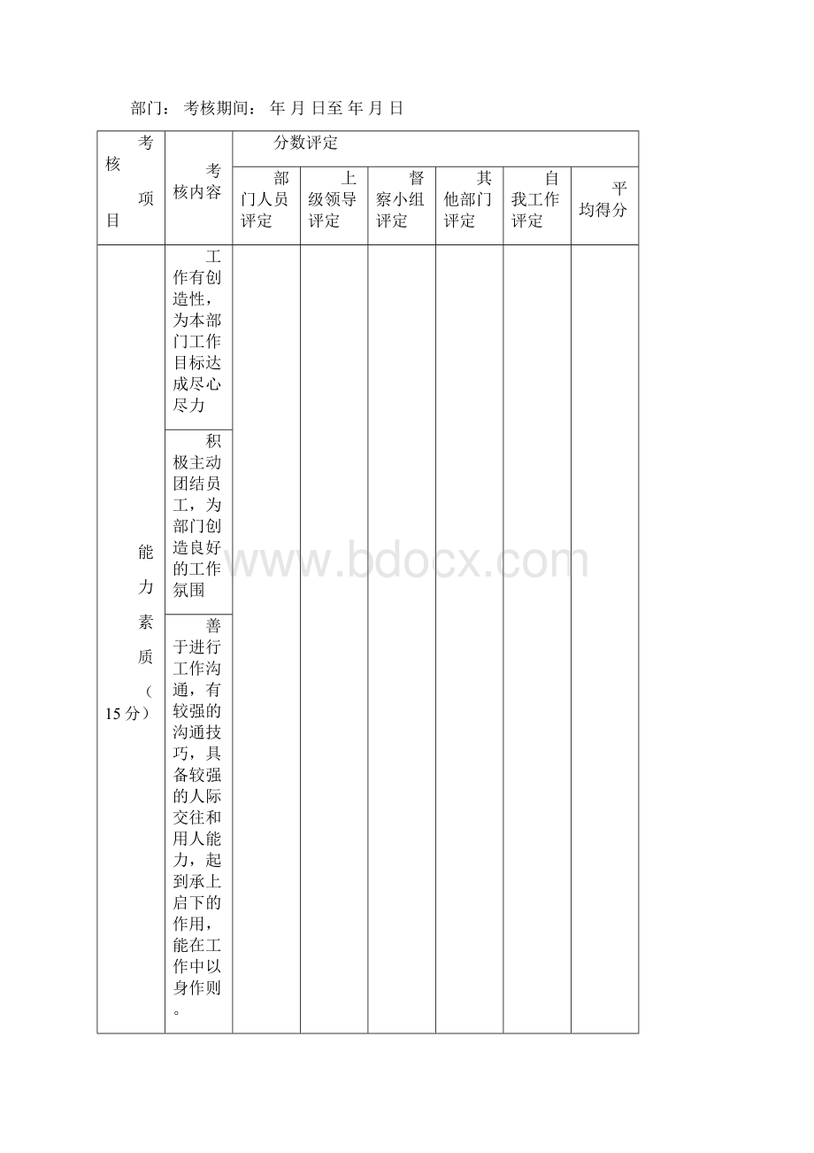 管理人员绩效考核表.docx_第3页