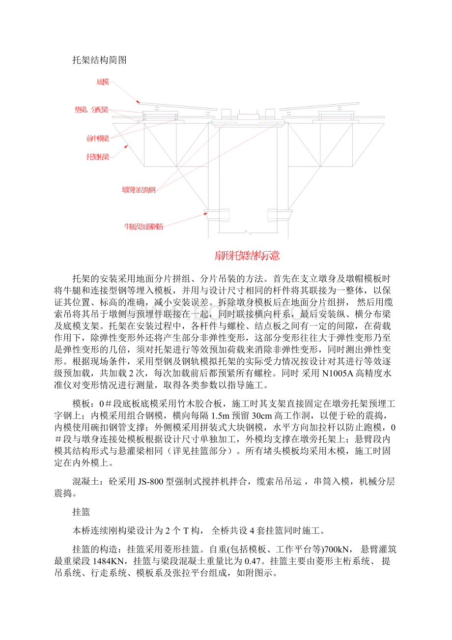 10挂篮施工方案.docx_第2页