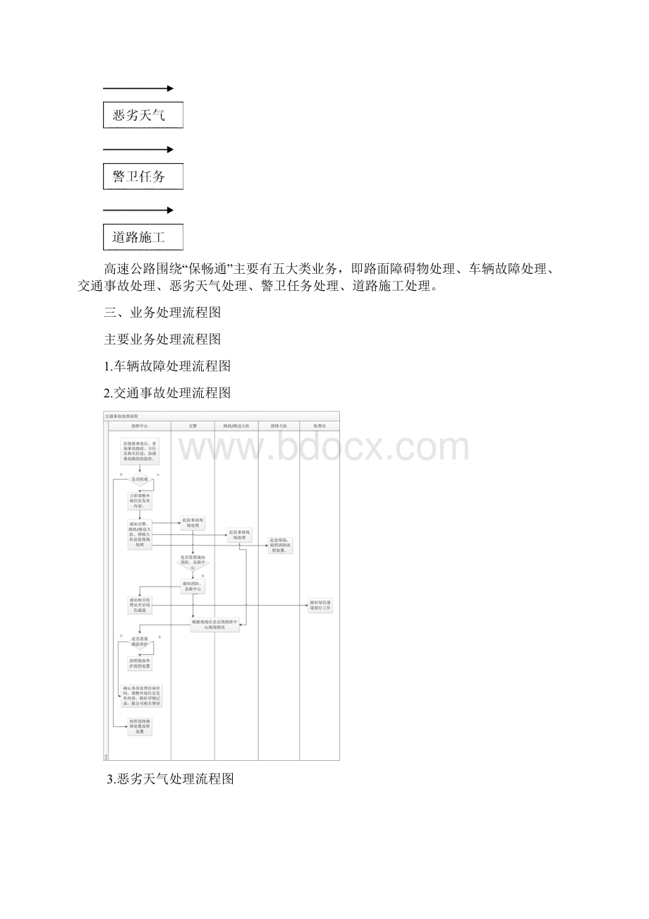 高速公路保畅通业务框架Word格式.docx_第2页