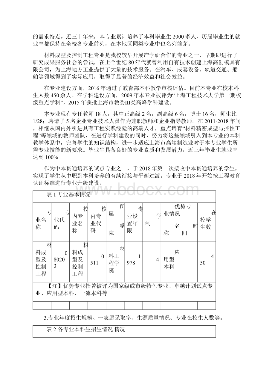 材料成型及控制工程专业Word格式文档下载.docx_第2页