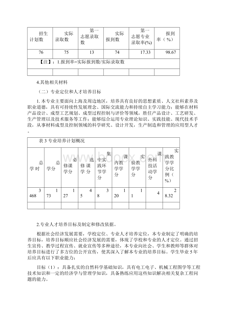 材料成型及控制工程专业Word格式文档下载.docx_第3页