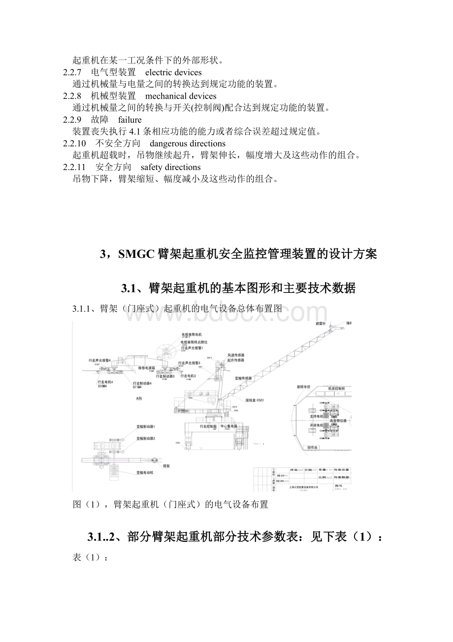 臂架起重机安全监控管理装置草案.docx_第3页