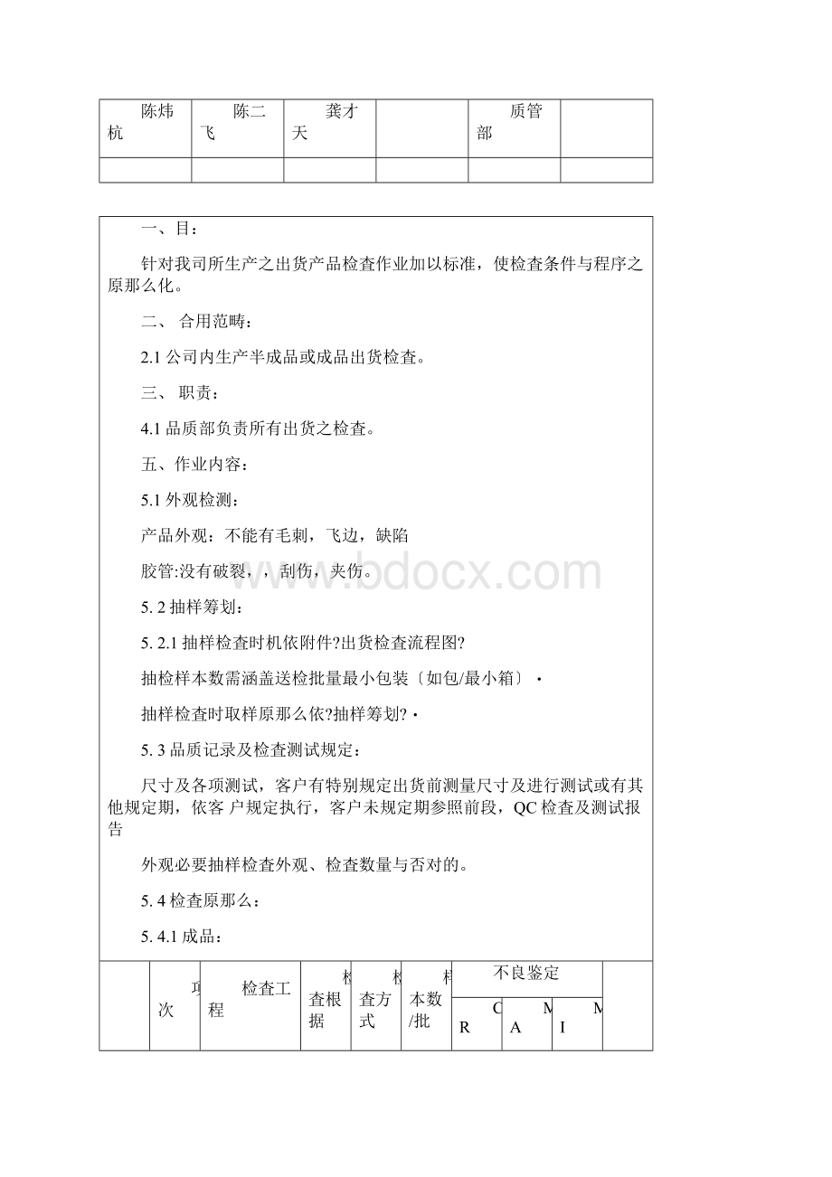 出货检验标准规范Word文档格式.docx_第2页