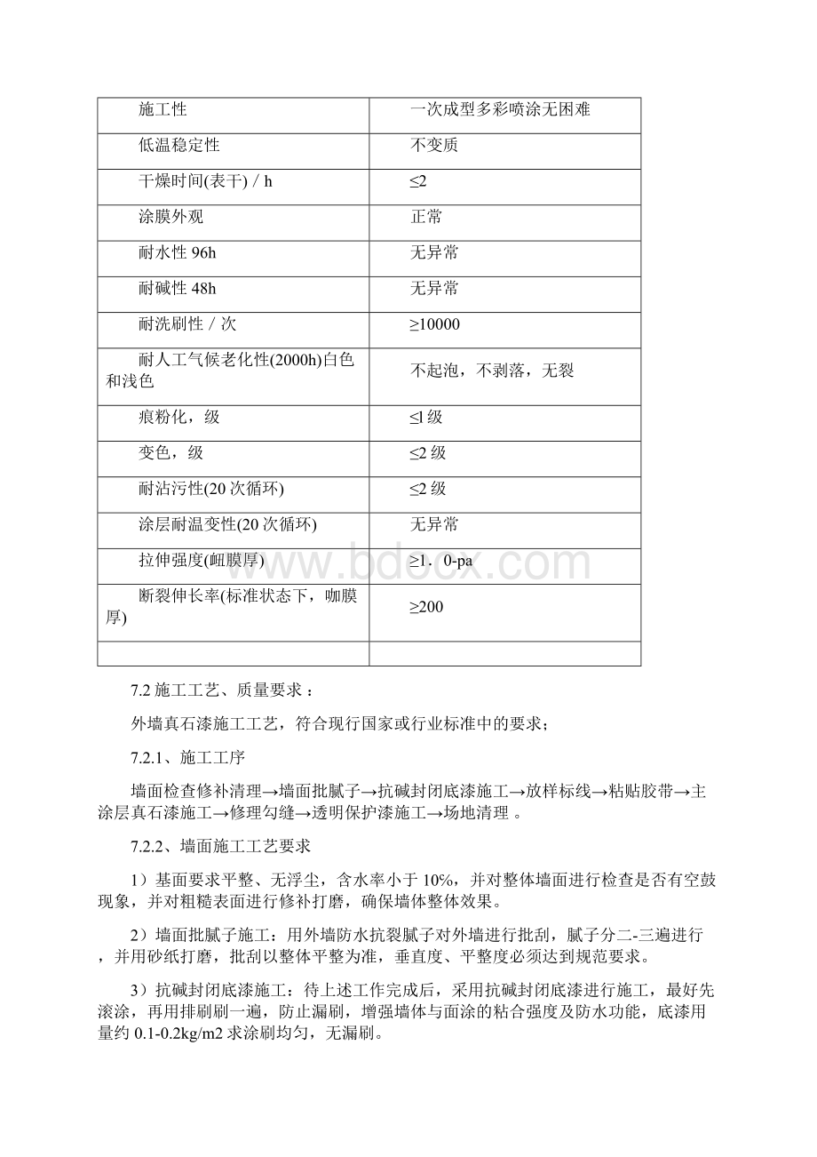 外墙真石漆合同.docx_第3页