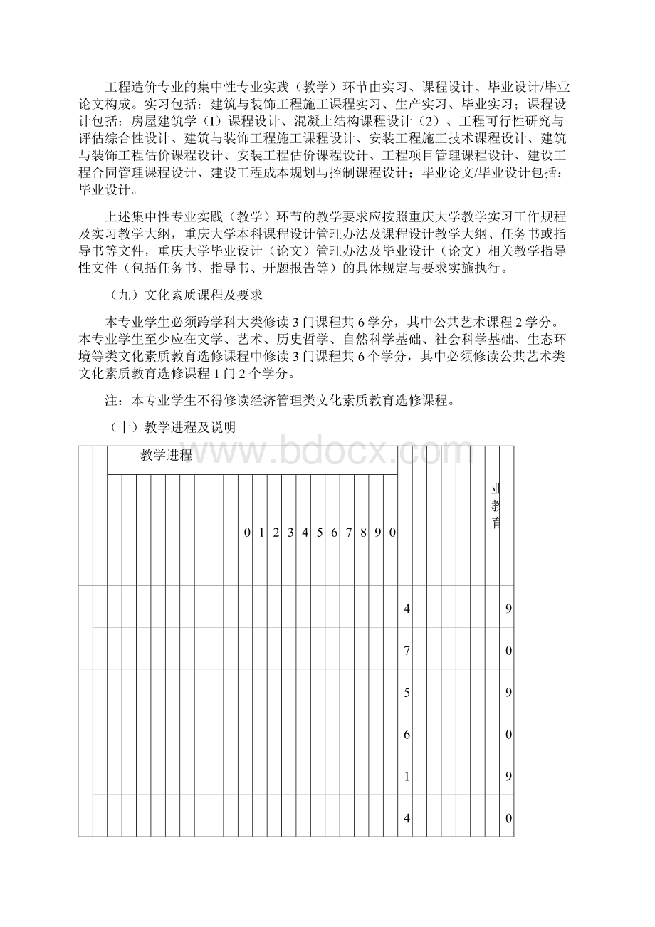 工程造价专业本科培养方案.docx_第3页