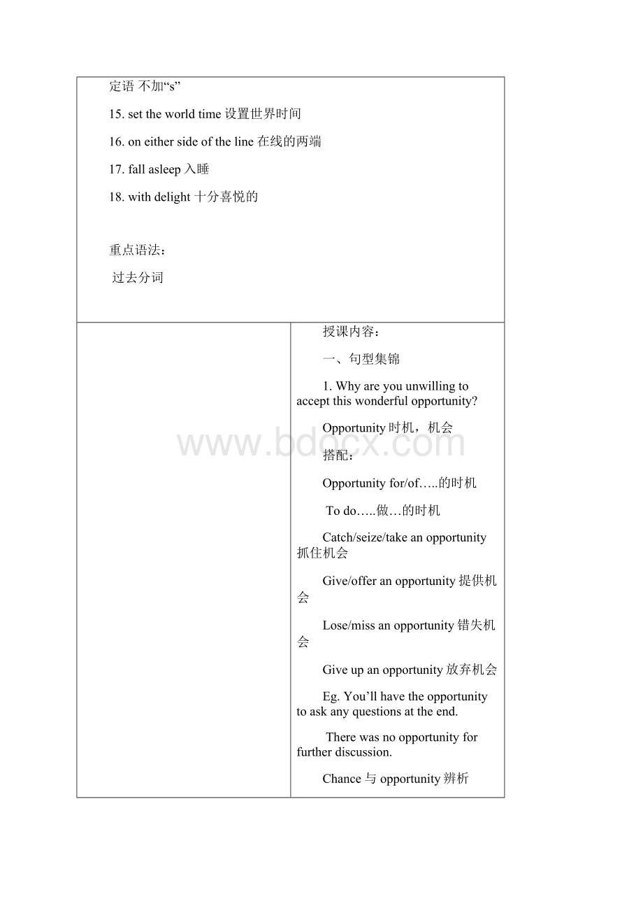 高中英语 必修5 unit 2知识点总结文档格式.docx_第3页