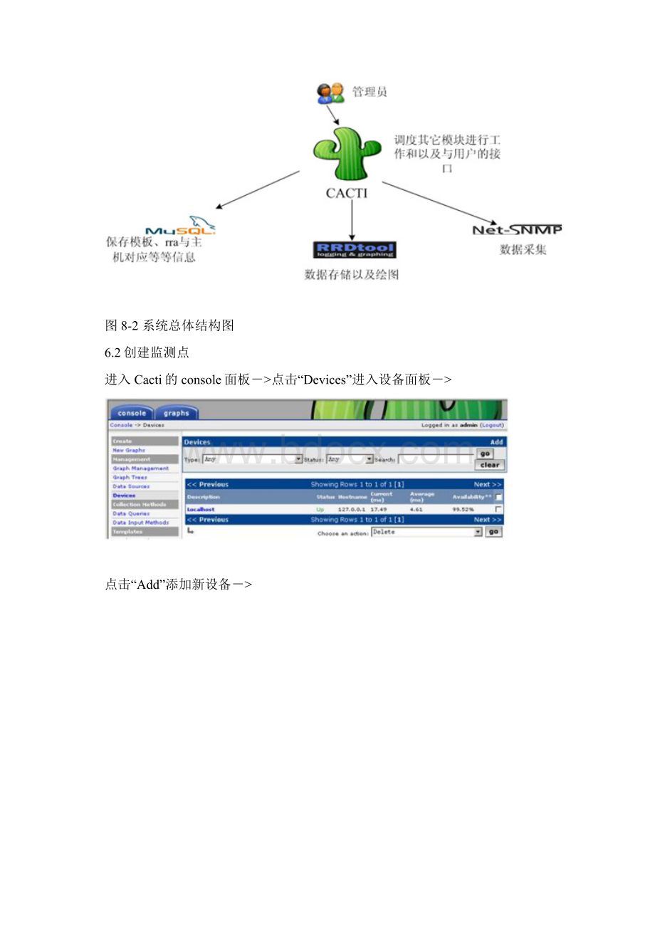 CACTI交换机端口流量监控.docx_第3页