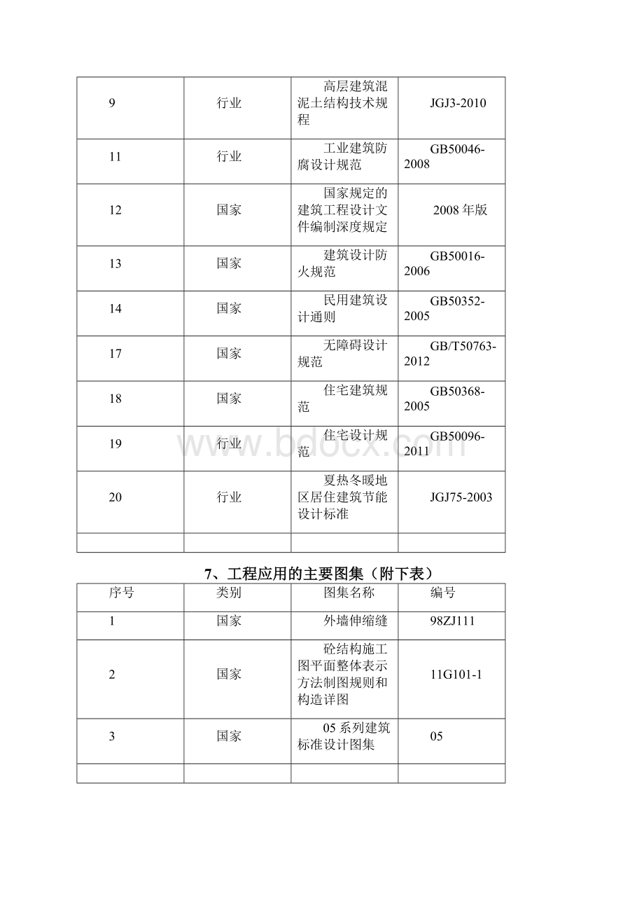 桩承台筏板基础施工方案文档格式.docx_第2页