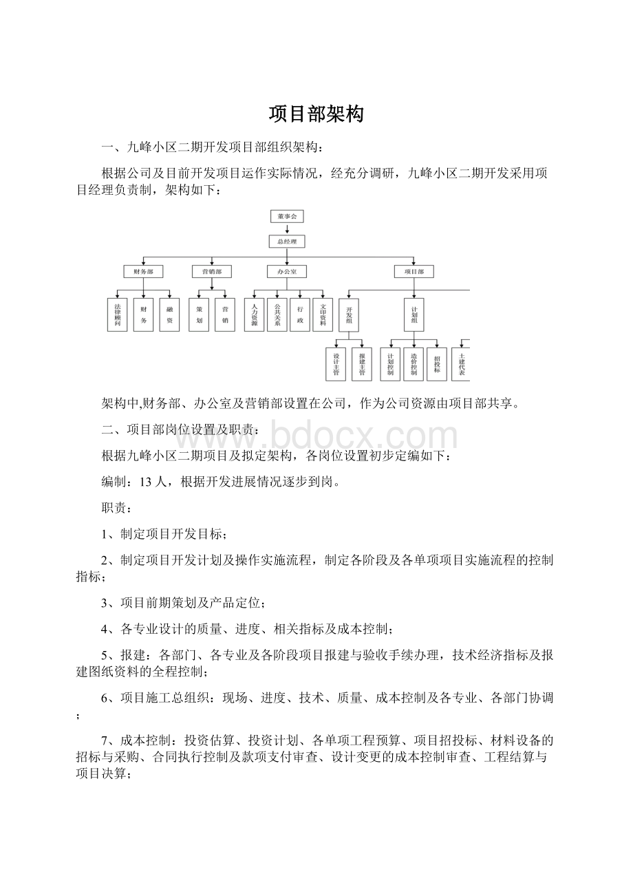 项目部架构Word格式.docx