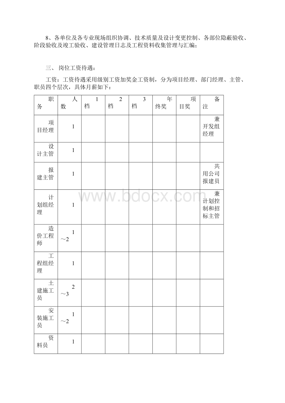 项目部架构.docx_第2页