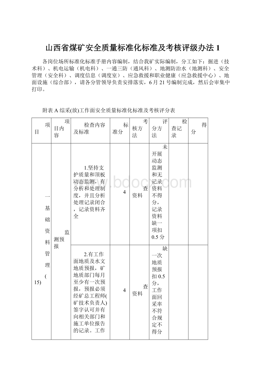 山西省煤矿安全质量标准化标准及考核评级办法1.docx_第1页