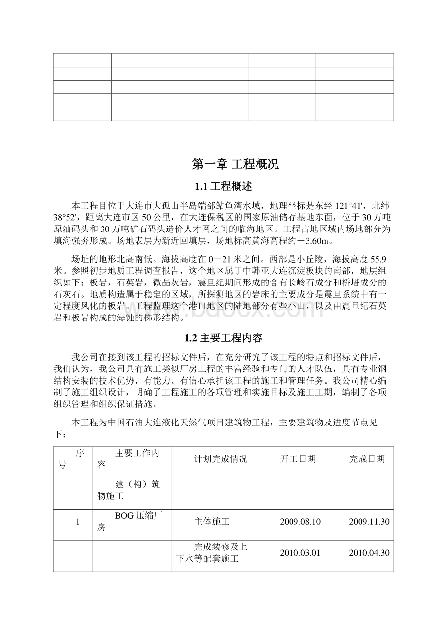 大连液化天然气项目接收站工程施工组织设计Word格式文档下载.docx_第2页