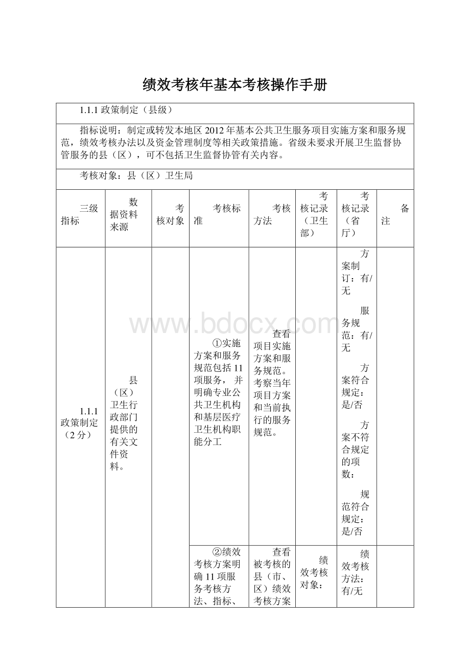 绩效考核年基本考核操作手册Word文档下载推荐.docx