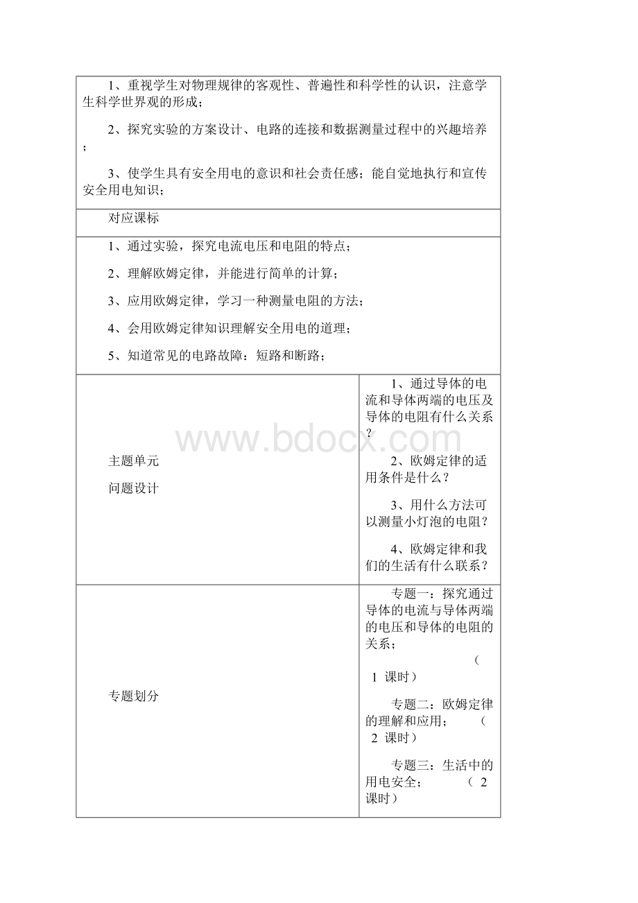 初中物理《欧姆定律》单元教学设计以及思维导图Word格式文档下载.docx_第3页