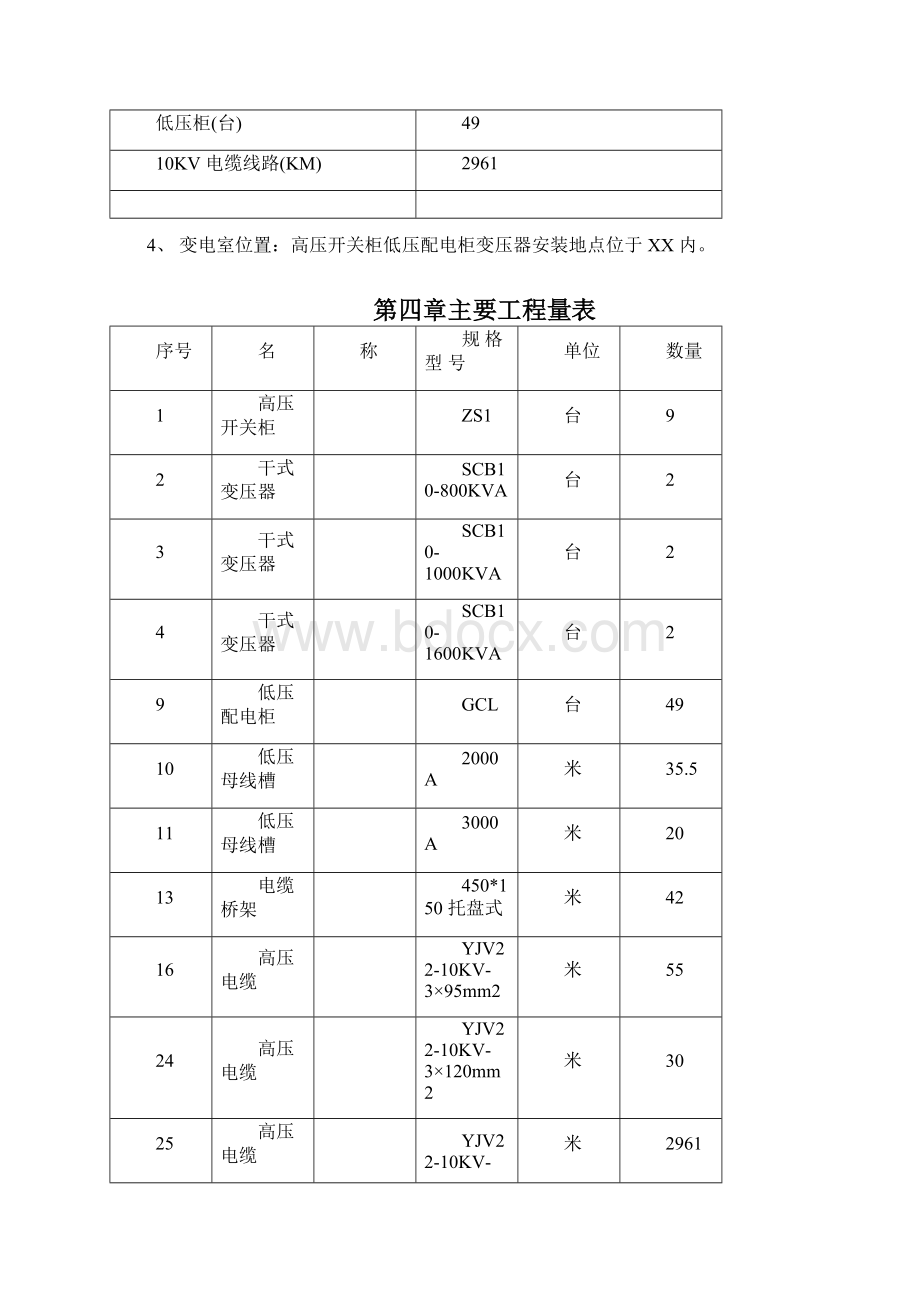 10KV变配电工程施工方案设计Word下载.docx_第2页