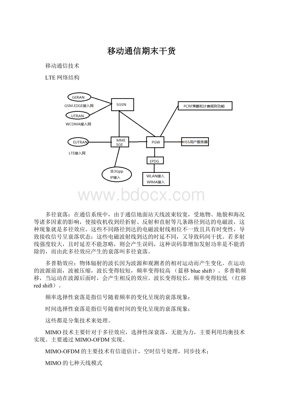 移动通信期末干货Word下载.docx