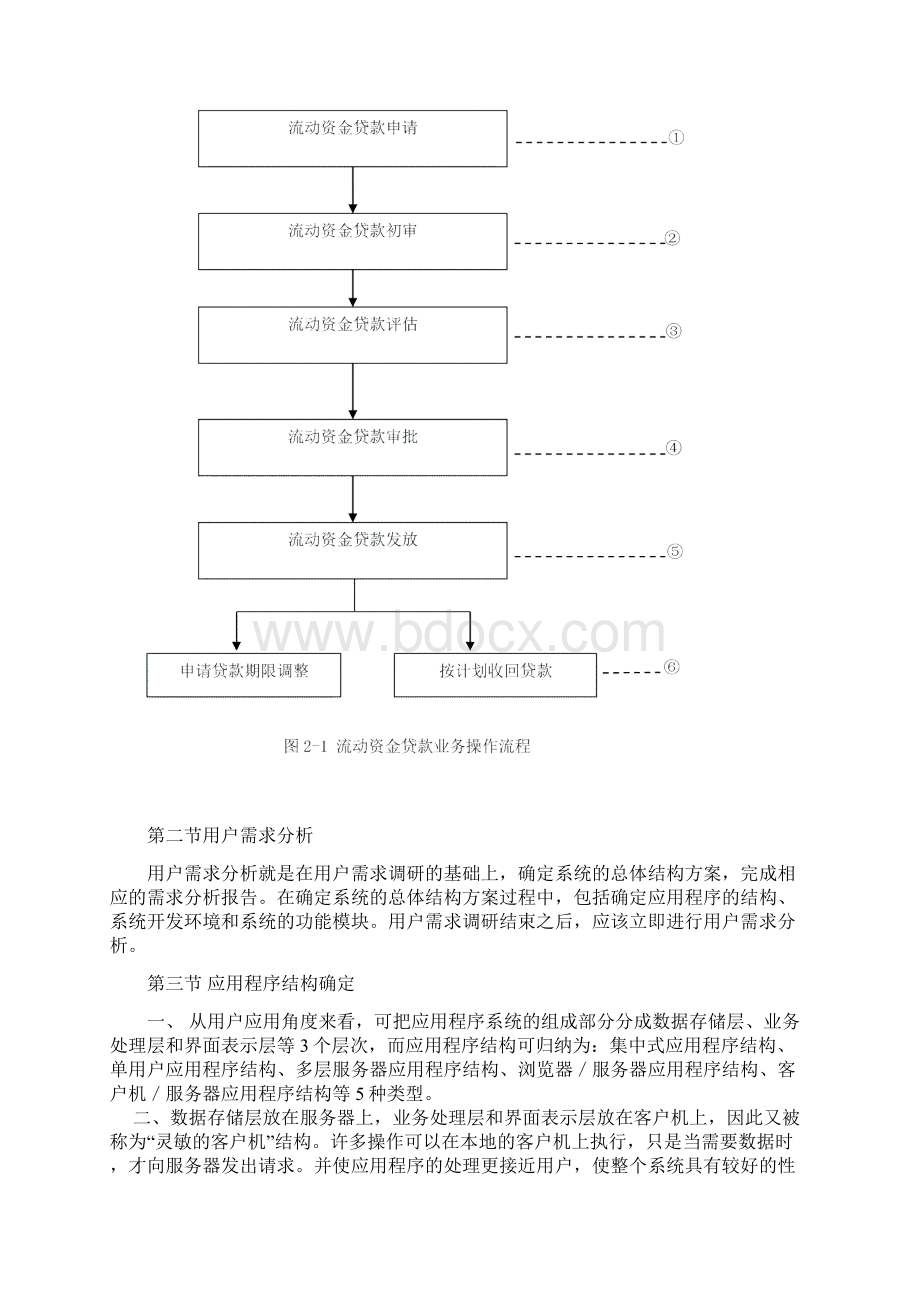 流动资金贷款业务系统.docx_第3页