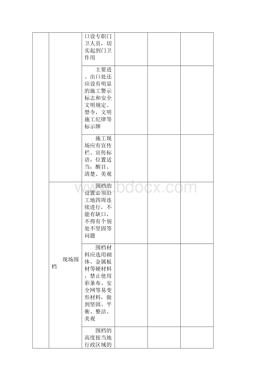 安全文明施工专项检查记录项目部Word文档格式.docx_第2页