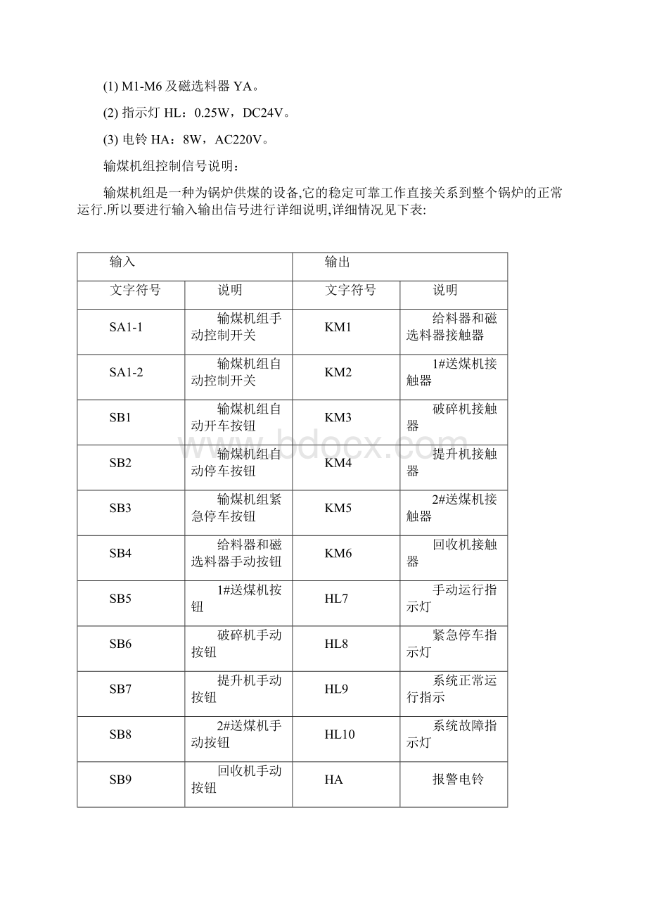 锅炉车间输煤机组控制系统设计.docx_第3页