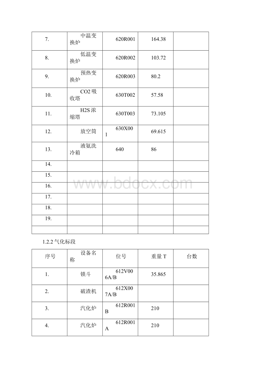 监理细则大型设备吊装.docx_第3页