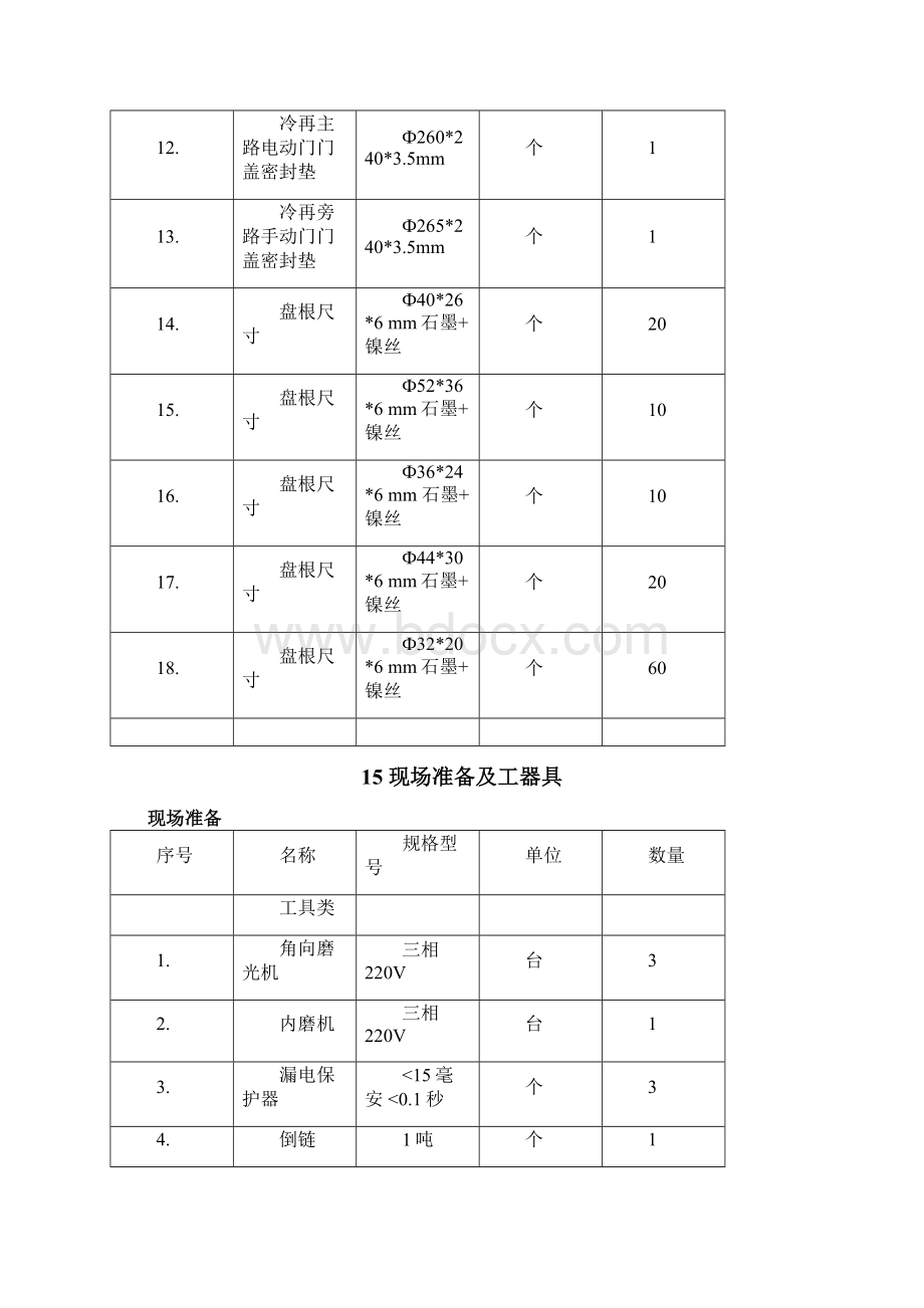 300MW机组辅助蒸汽联箱检修文件包.docx_第3页