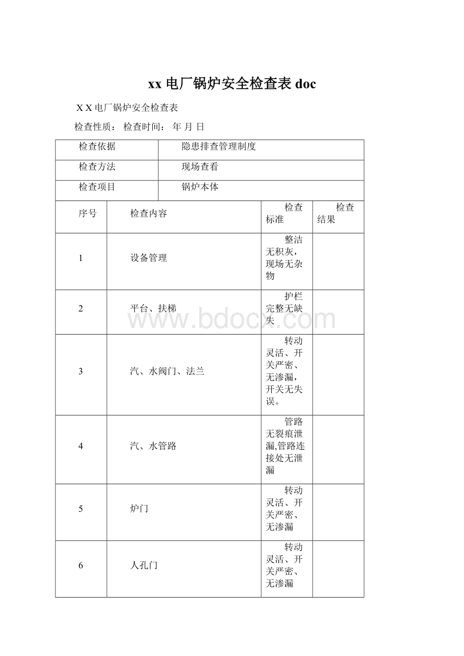 xx电厂锅炉安全检查表doc.docx_第1页