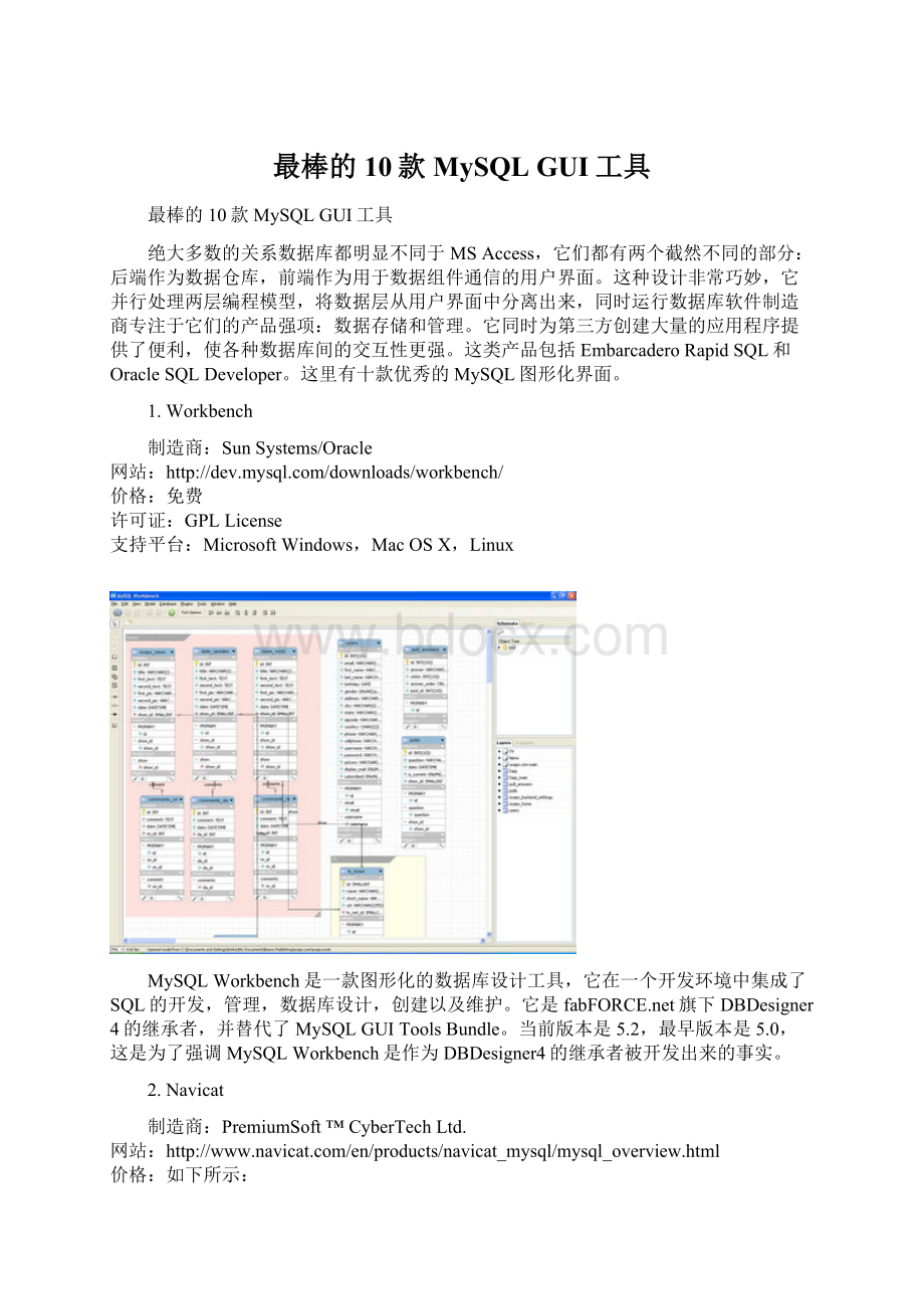 最棒的10款MySQL GUI工具.docx