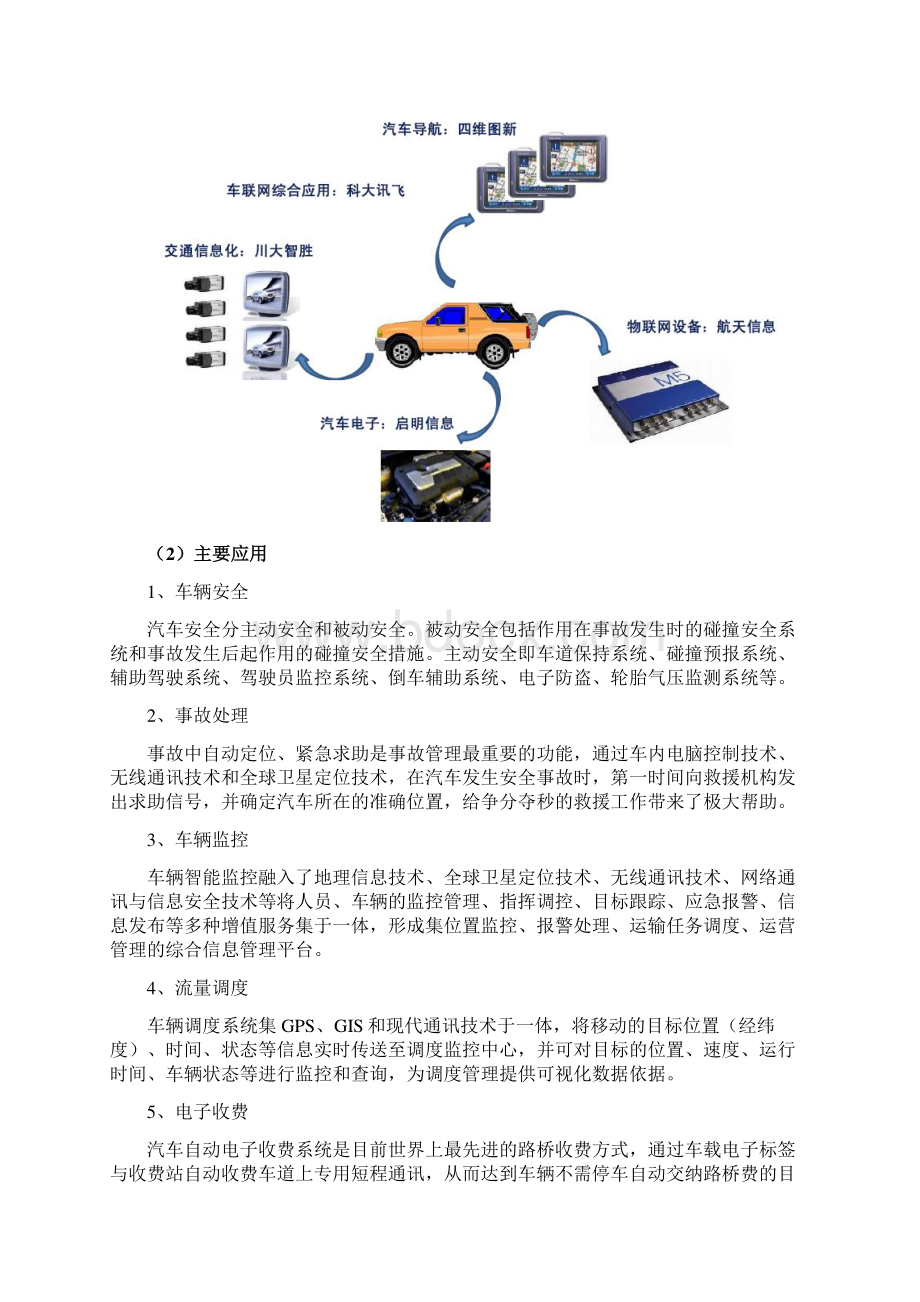 车联网行业产业市场发展投资研究分析报告Word文件下载.docx_第2页