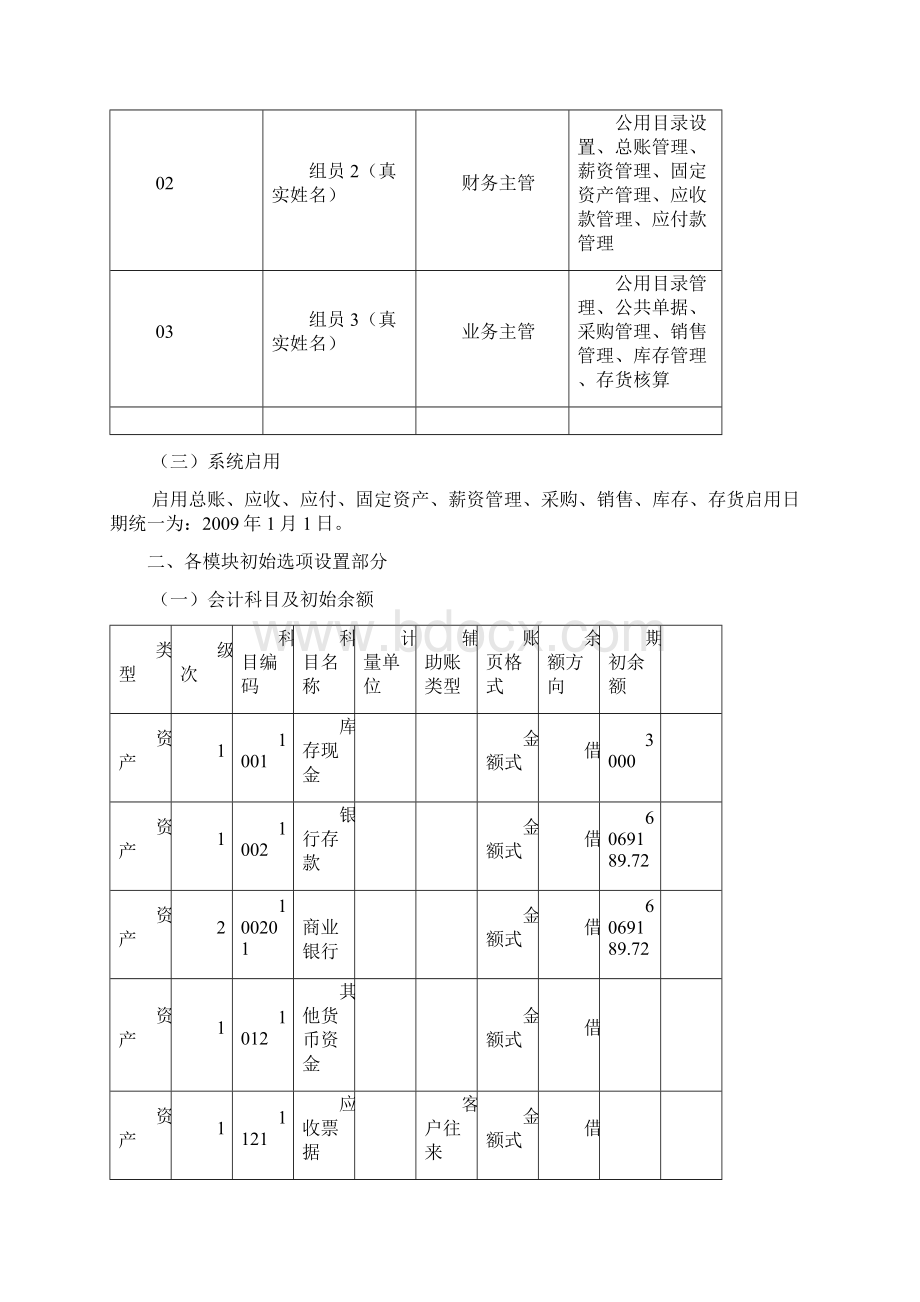 ERP综合实训课程设计资料Word文档格式.docx_第3页